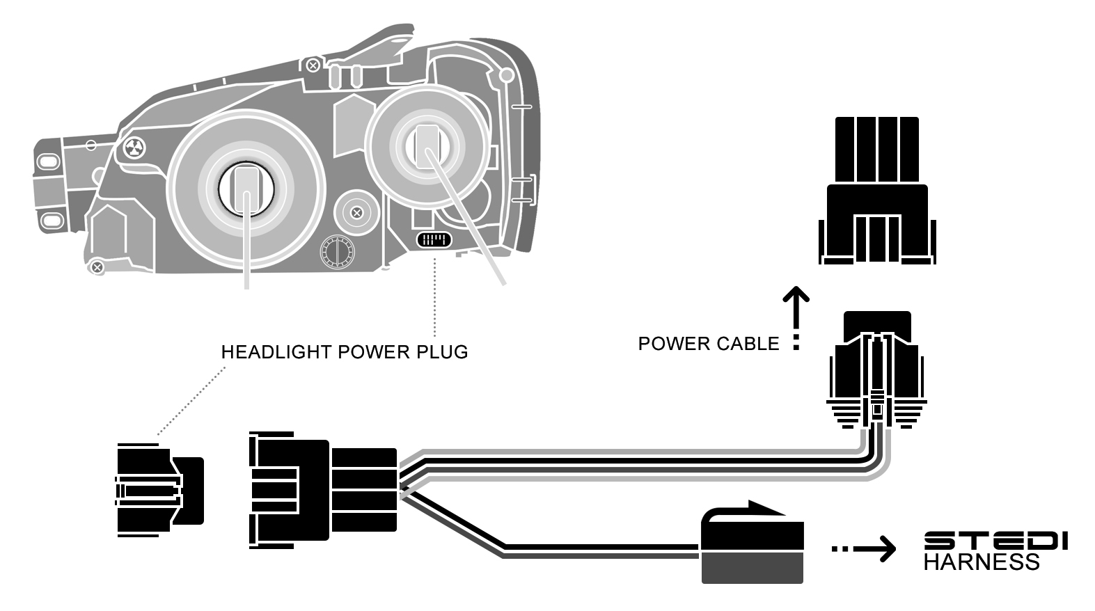 Specific Adapter
